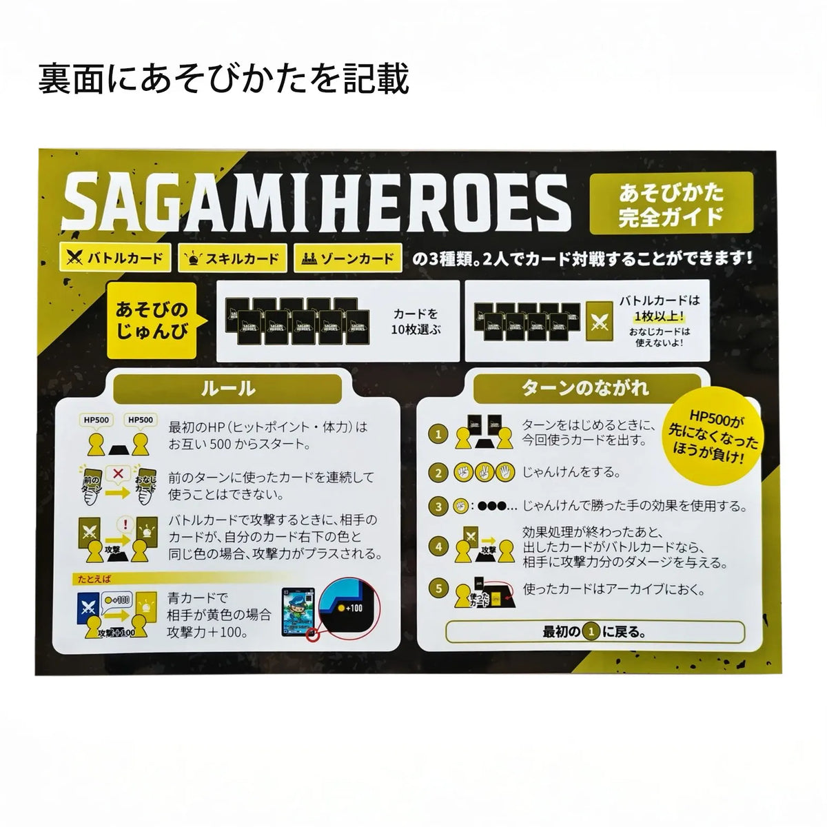 【さがみヒーローズ】プレイマット＋ゲームコイン＋じゃんけんサイコロセット